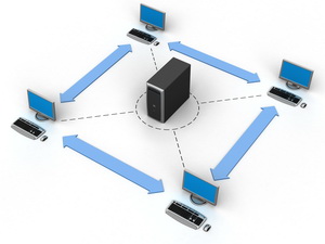 Lan network